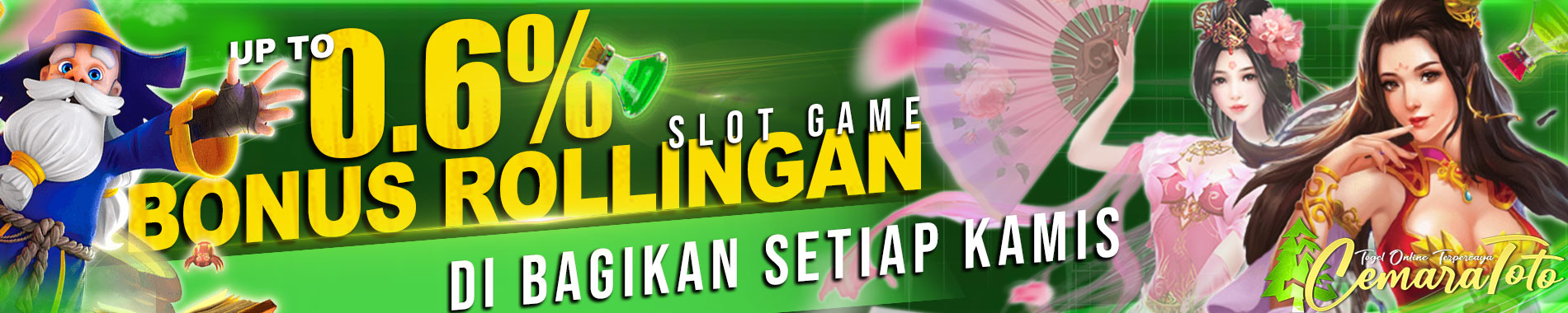 ROLLINGAN SLOT 0.6%